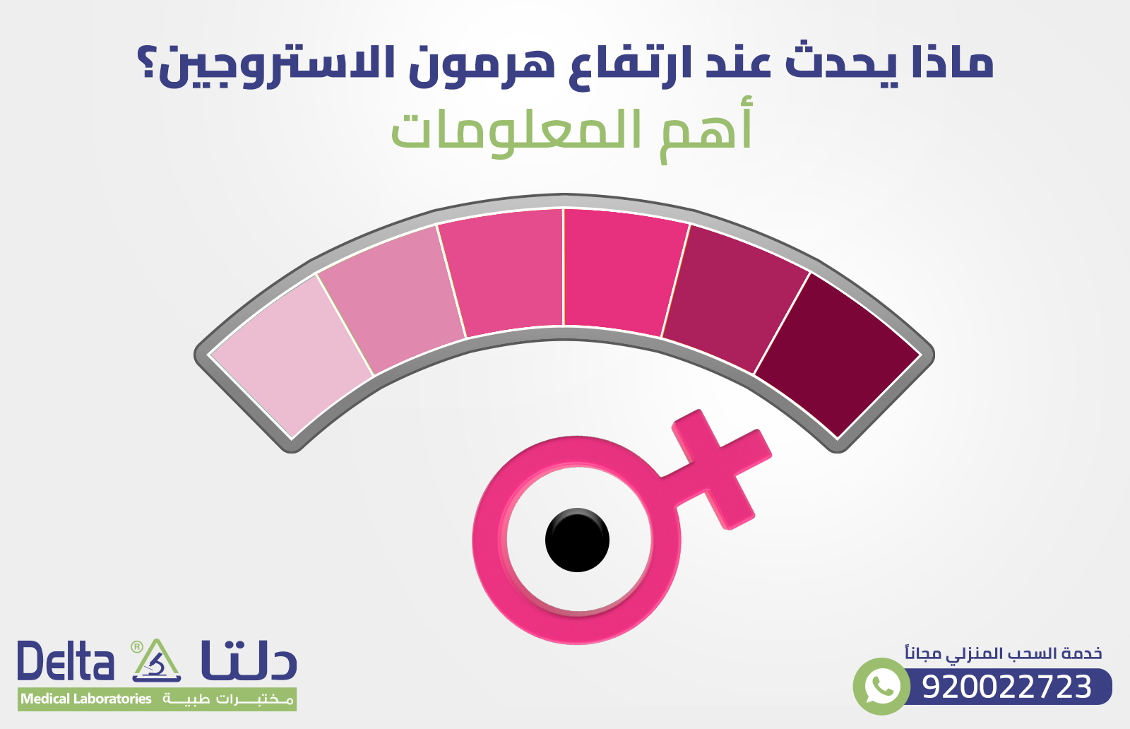  ماذا يحدث عند ارتفاع هرمون الاستروجين ؟ أهم المعلومات 