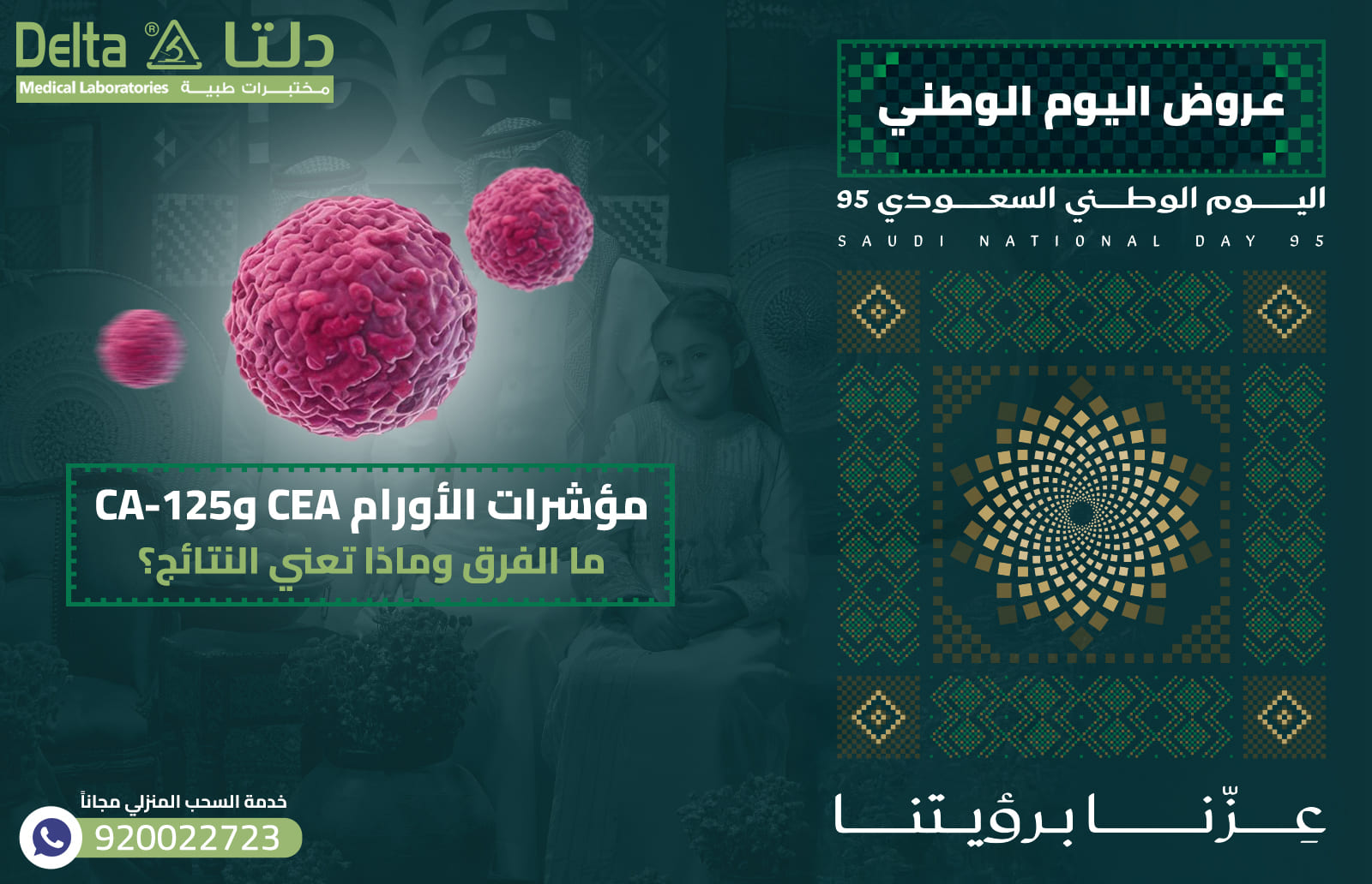 مؤشرات الأورام CEA وCA-125